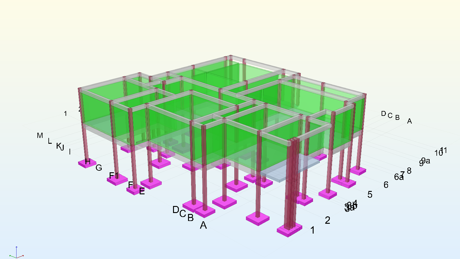 structural analysis